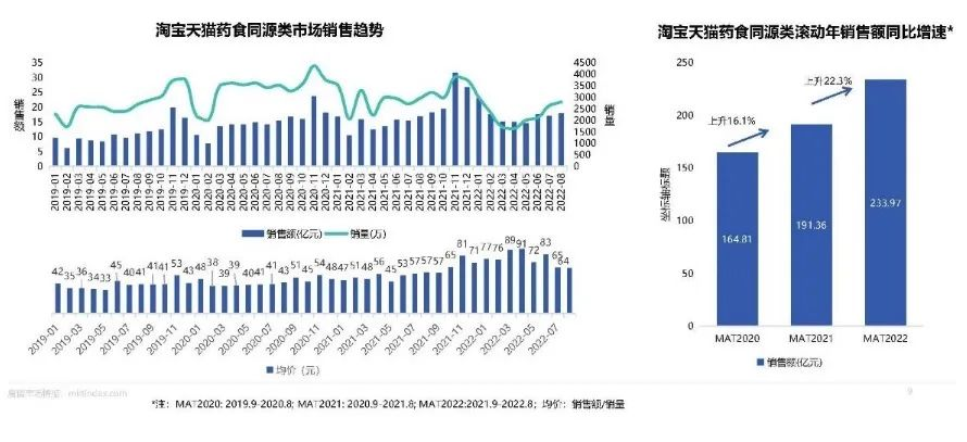 老金磨方获评“浙江老字号”古方新制深耕中式米乐官方平台滋补赛道(图11)