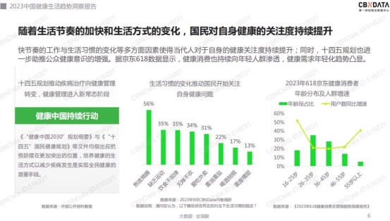 养米乐官方平台生瑜伽：一项适合中老年人的轻量级运动(图1)