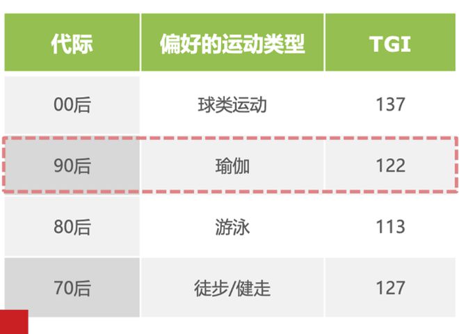 瑜伽界“爱马仕”暴雷你还敢办卡米乐·M6下载吗？(图3)