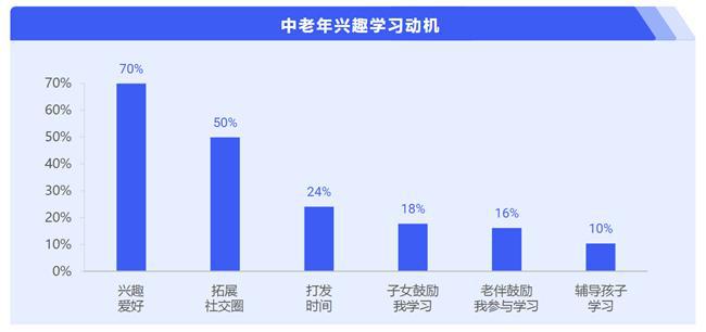 简橙瑜伽总教头王蕊：养生瑜伽助米乐M6官网用户创造精彩人生(图1)