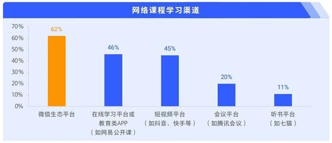 简橙瑜伽总教头王蕊：养生瑜伽助米乐M6官网用户创造精彩人生(图2)