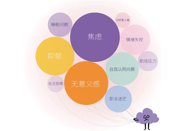 瑜伽疗愈互联网下的焦虑女米乐·M6下载性的突破口(图1)