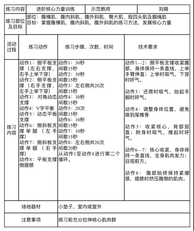 “北中体育人”居家锻炼计划：进阶核心力米乐M6官网量(图1)