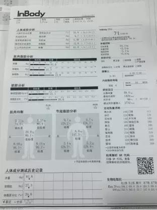 、性暗示、包养…健身房的15万亿生意究竟是什米乐官方平台么？(图22)