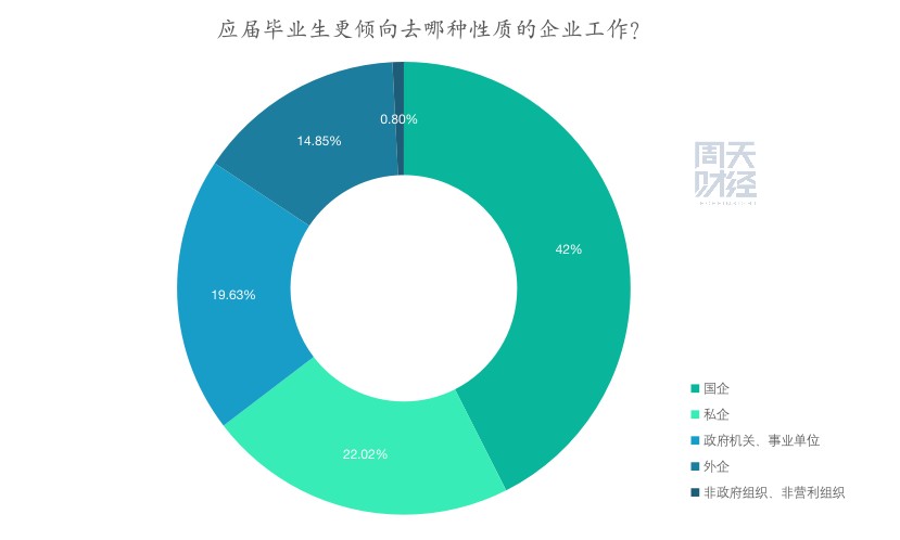 开除大厂30岁退米乐·M6下载休(图1)